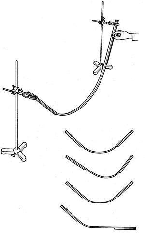Apparatus seup